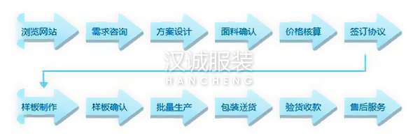 ������������ϸ����ͼ