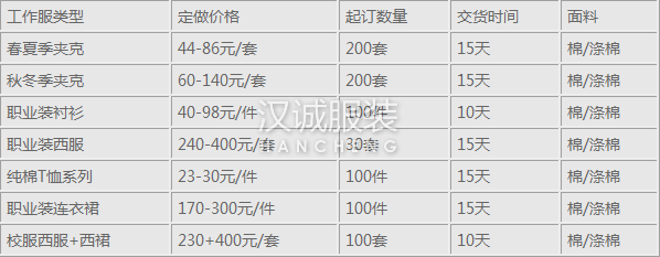 �������۸�ο���