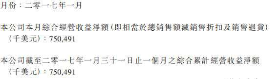 ���������й���������׬Ǯ �˶�����������ս