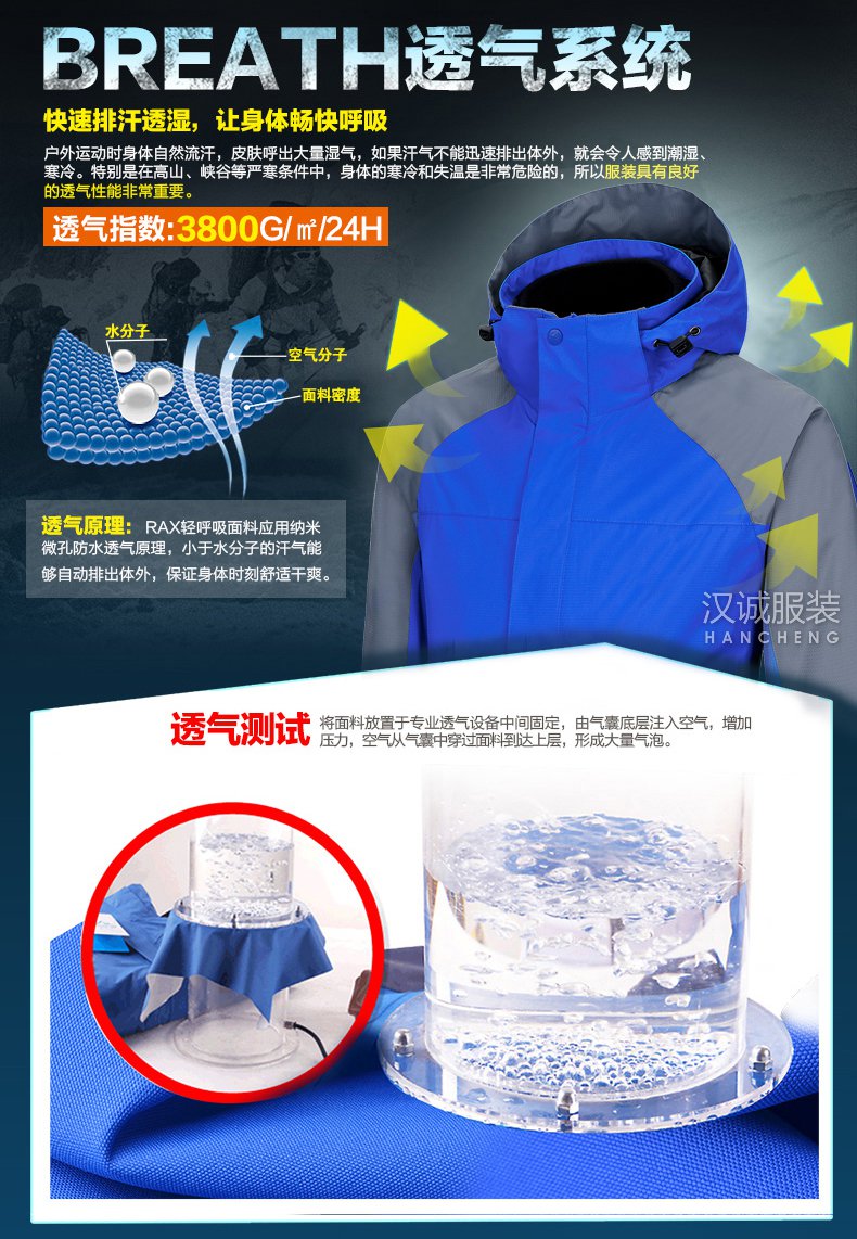 ��������һ��ůȫѹ�������3